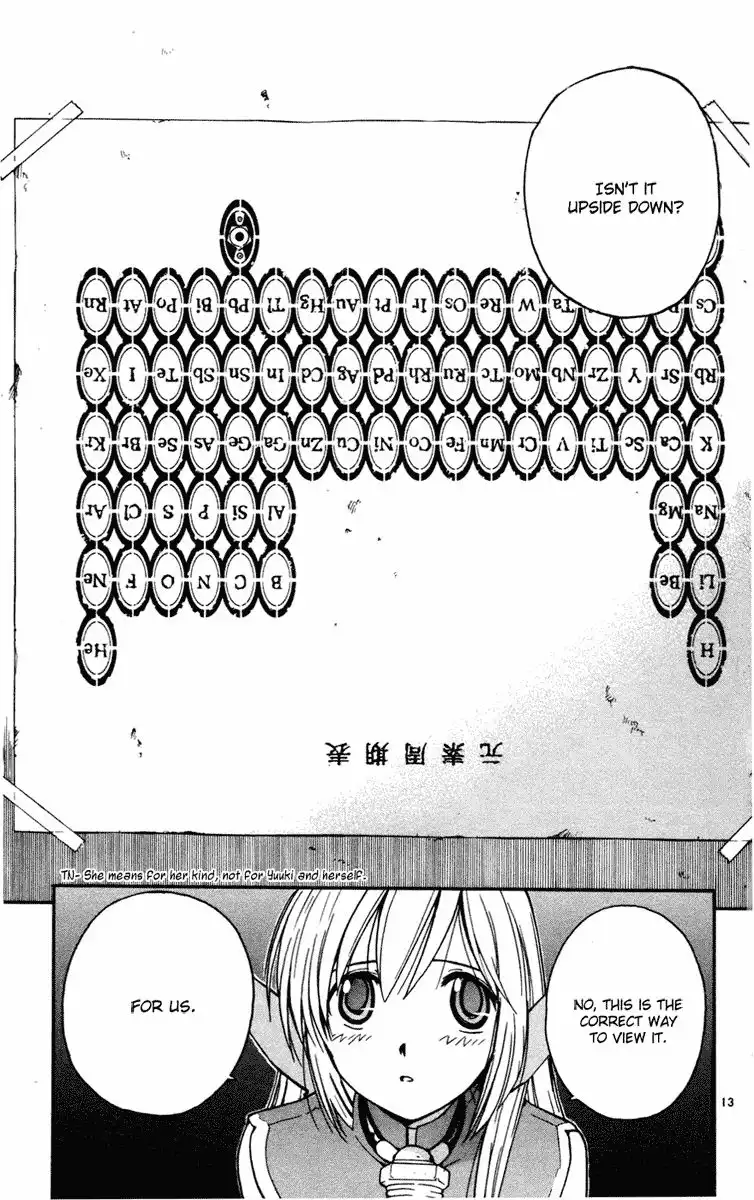 Seikesshou Albatross Chapter 8 21